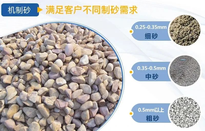 水洗砂和機(jī)制砂什么區(qū)別？如何選擇制砂樓？